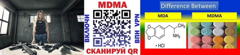 где купить наркоту  Шадринск  kraken ТОР  MDMA молли 